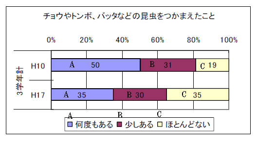 `Eg{Aob^Ȃǂ̍܂