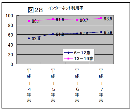 }28@C^[lbgp