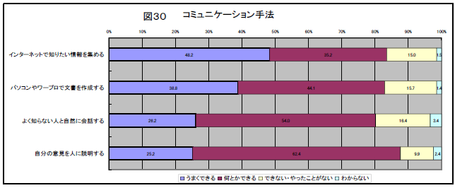 }30@R~jP[V@