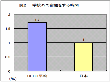 }2@wZOŏh鎞