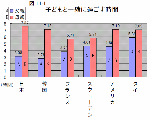 }14-1@qǂƈꏏɉ߂