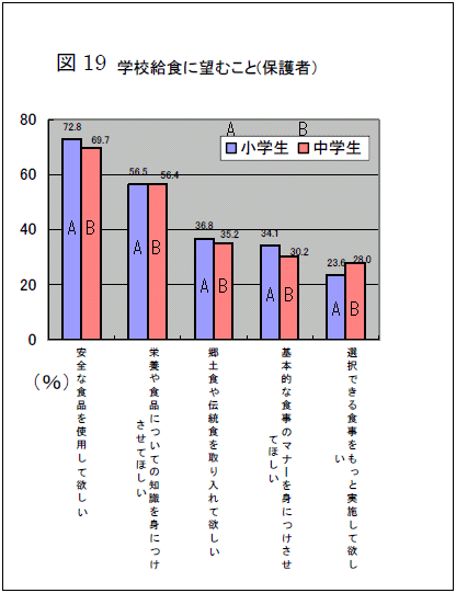 }19@wZHɖ]ނƁiیҁj