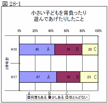 }28-1@qǂwVł肵