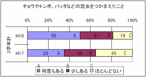 `Eg{Aob^Ȃǂ̍܂