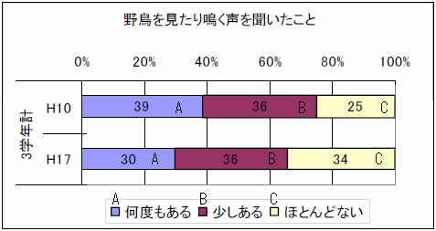 쒹𕷂