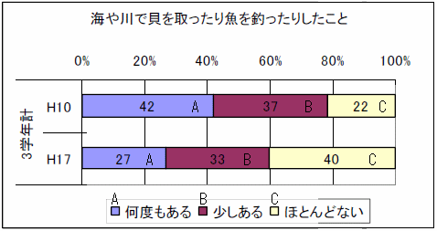 CŊL苛ނ肵