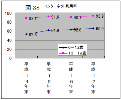 }38@C^[lbgp