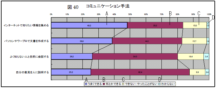 }40@R~jP[V@