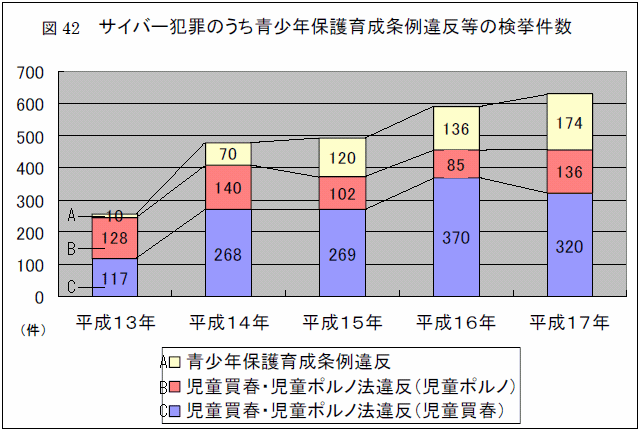 }42@TCo[ƍ߂̂Nی琬ᔽ̌