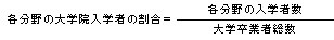 各分野の大学院入学者の割合は各分野の入学者数割る大学卒業者総数