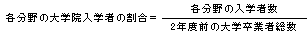 各分野の大学院入学者の割合は各分野の入学者数割る2年度前の大学卒業者総数