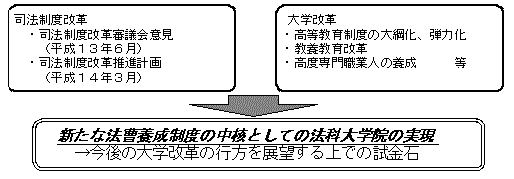 {Iȍl