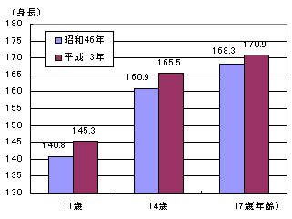 }1|5|1