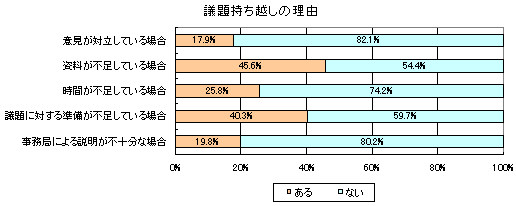 c莝z̗R