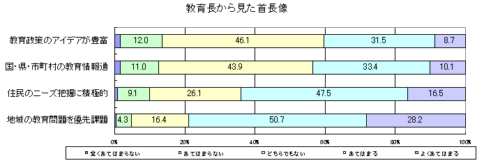 璷猩񒷑