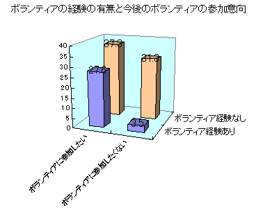 {eBǍo̗Lƍ̃{eBA̎Qӌ
