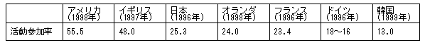ẽ{eBAQ