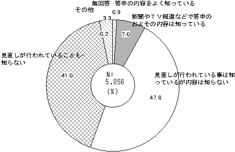 12 教育基本法について 文部科学省