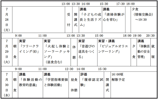 日程