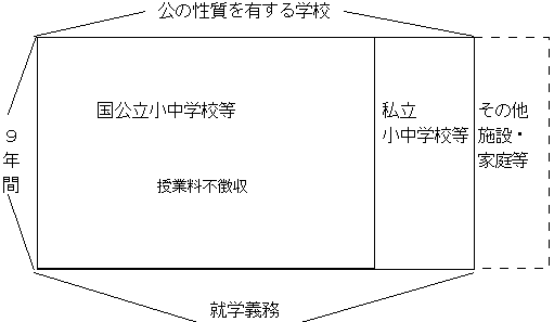 ̐Ql}