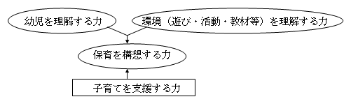tɋ߂Ă鎑