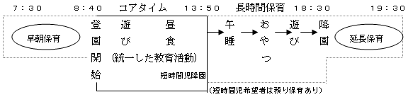 P@ǂ̐@@RΎTΎ
