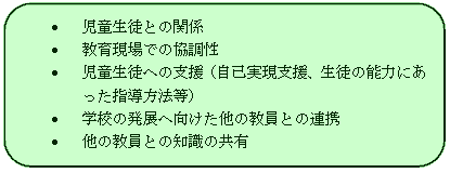 評価項目の一例（注83）