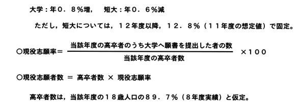 現役志願率は,大学,短大それぞれについて,平成7年度から8年度の増減を維持するものと仮定。
