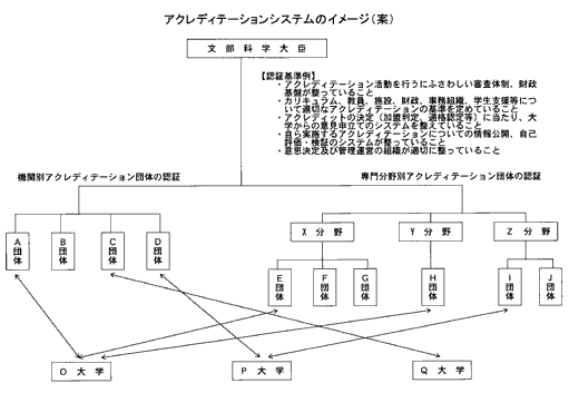 ANfBe[VVXẽC[W