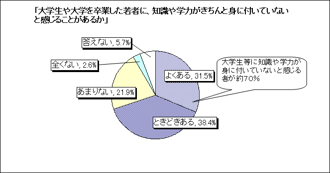 ww𑲋Ƃ҂ɁAmw͂ƐgɕtĂȂƊ邱Ƃ邩