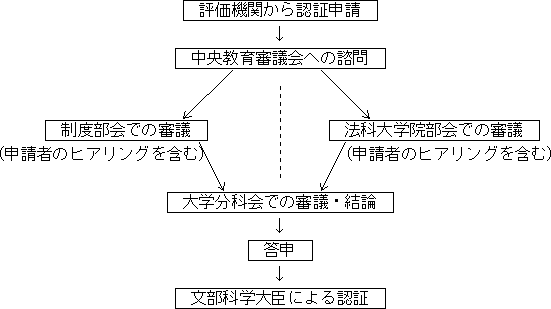 Rc̕@t[