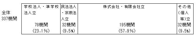 PD{ꋳ@֐