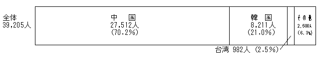 QDݐЎҐ