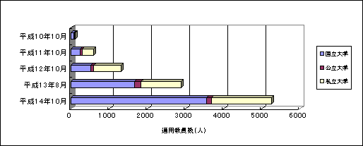OtAKp