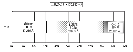 L̍vOt