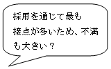 •採用を通じて最も接点が多いため、不満も大きい? •採用を通じて最も接点が多いため、不満も大きい?