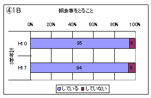 HƂ邱