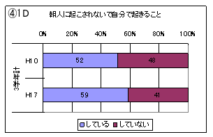 lɋNȂŎŋN邱