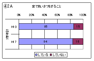 Ƃł邱