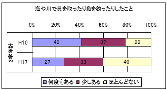 }24 CŊL苛ނ肵