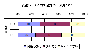 }24 󂢂ςɋP茩