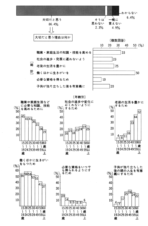 UɊւ鐢_