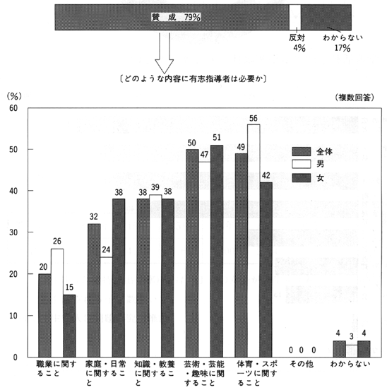 UɊւ鐢_