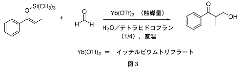 図3