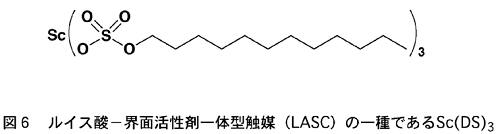 ルイス酸－界面活性剤一体型触媒（LASC）の一種であるSc（DS）3の図
