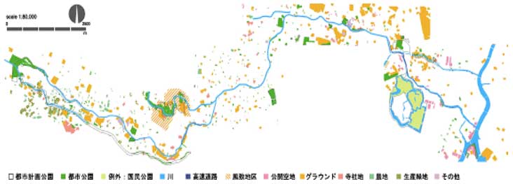 神田川における緑地現況図
