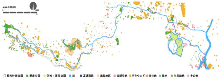神田川における緑地現況図