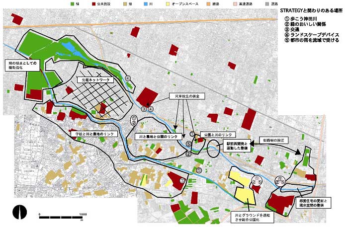神田川と緑地ストックのネットワーク化の図