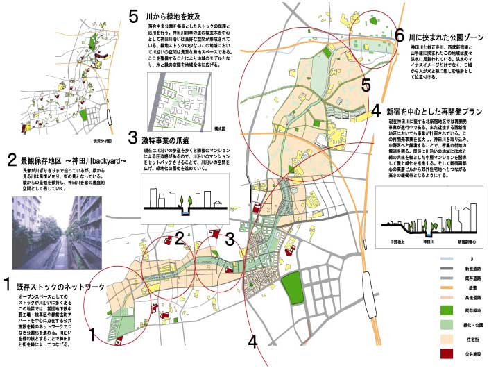 神田川から密集市街地再生の図