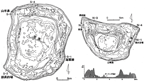 図4‐1‐3　南・北大東島の平面図と北大東島の断面図